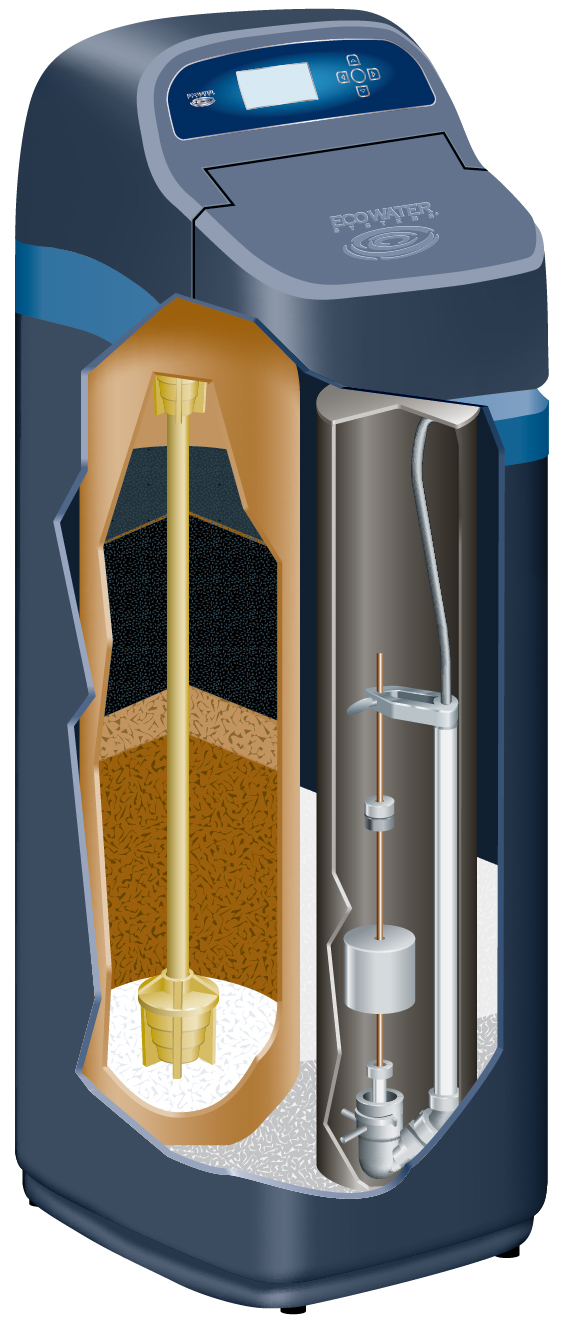 ERR3700_Cabinet_Cutaway ecowater refiner
