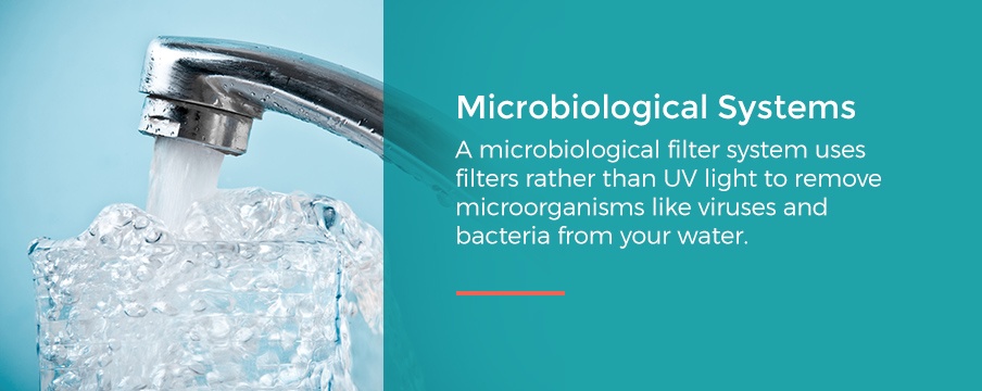 microbiological filters