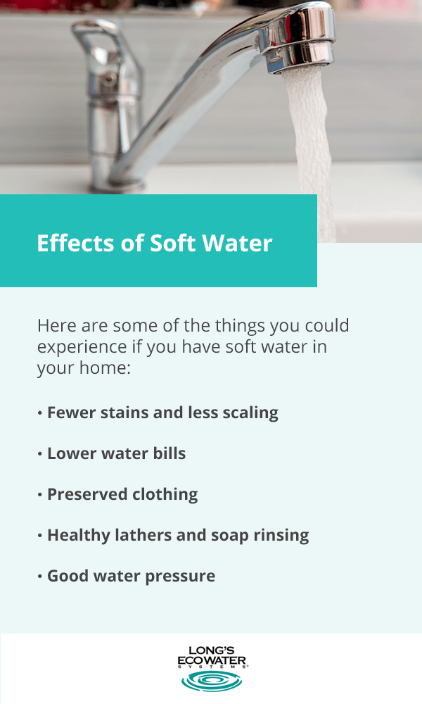 Effects-of-Soft-Water