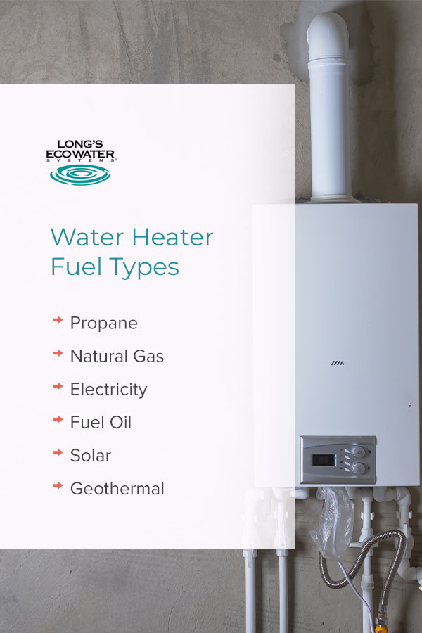 Water Heater Fuel Types