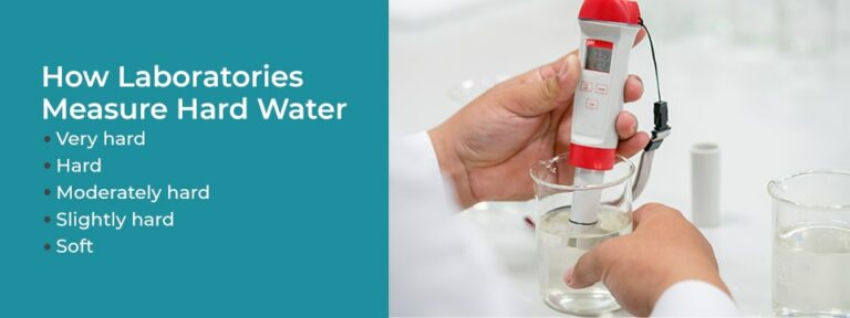 How Do Water Softeners Work? | Long's EcoWater Systems