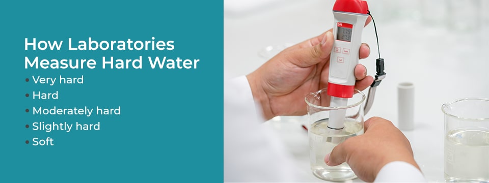 How Laboratories Measure Hard Water