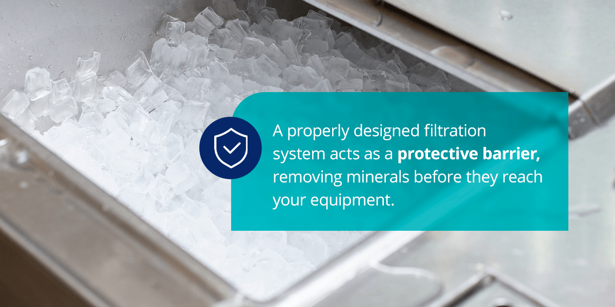 Improving Your Energy and Chemical Efficiency